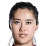 S. Duan