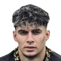 Yusuf Kaynak