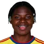 K. Caicedo