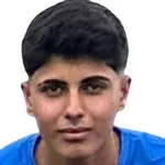 Muhammed Eymen Karayılan