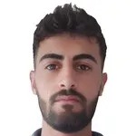 Musab Keskin