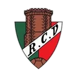 RC Villalbes