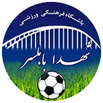 Shohada Babolsar