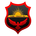 Kızıl Anka FK
