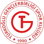 Türkoğlu GB