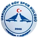 Uskumruspor