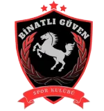 Binatlı Güven