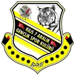 7 Aralık GSK