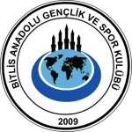 Anadolu GSK