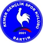 Kemer GSK