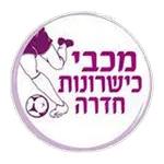 MK Hadera (K)