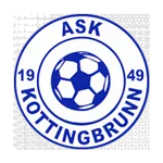 Kottingbrunn