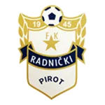 Radnicki