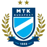 MTK Budapest
