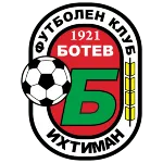 Ihtiman