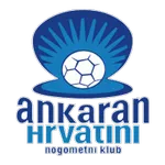 Ankaran