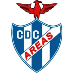 Cultural Areas