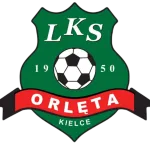 Orlęta Kielce