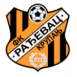 Radjevac Krupanj