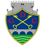 Chaves