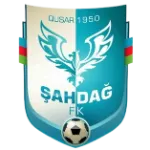Şahdağ