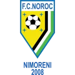 Noroc