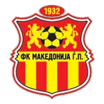 Makedonija