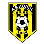 Aurul Brad