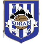 Korab Debar