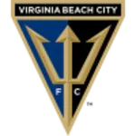 Virginia Beach City