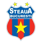 Steaua București