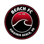 Beaches
