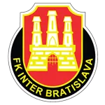 Inter Bratislava