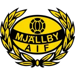 Mjällby U19