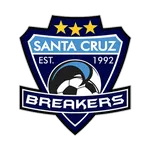 Breakers