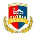 Gloria Buzau