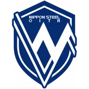 Nippon Steel Oita