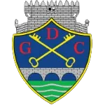 Chaves U19