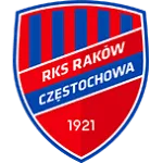 Rakow C.