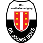 Jodan