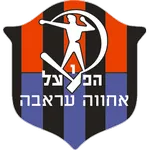 Beitar Haifa