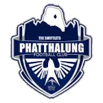 Phattalung
