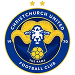 Christchurch