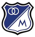 Millonarios U20