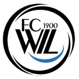 Wil