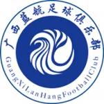 Guangxi Lanhang