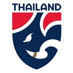 Tayland