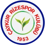 C. Rizespor