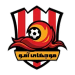 Oqaban