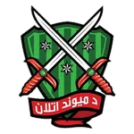Maiwand
